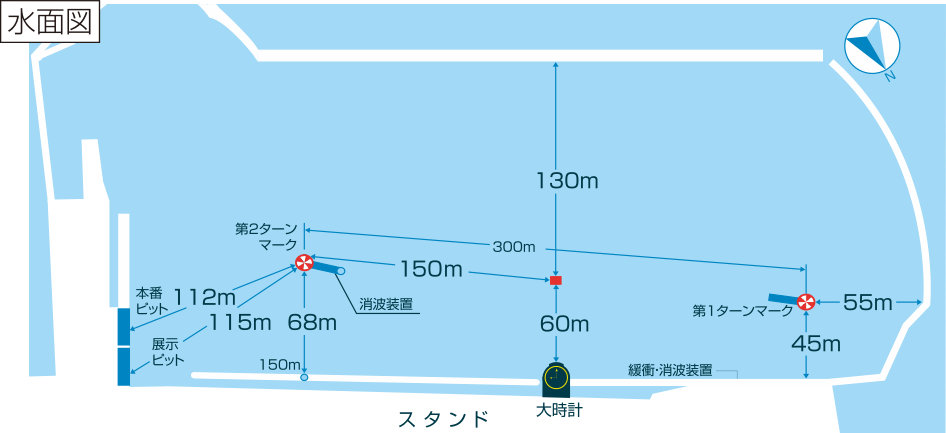 水面画像