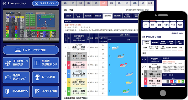 展示リプレイ 徳山競艇 スマートフォン版 レースリプレイ