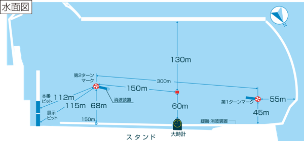 競艇場・ボートレース場・徳山競艇場・ボートレース徳山・水面図