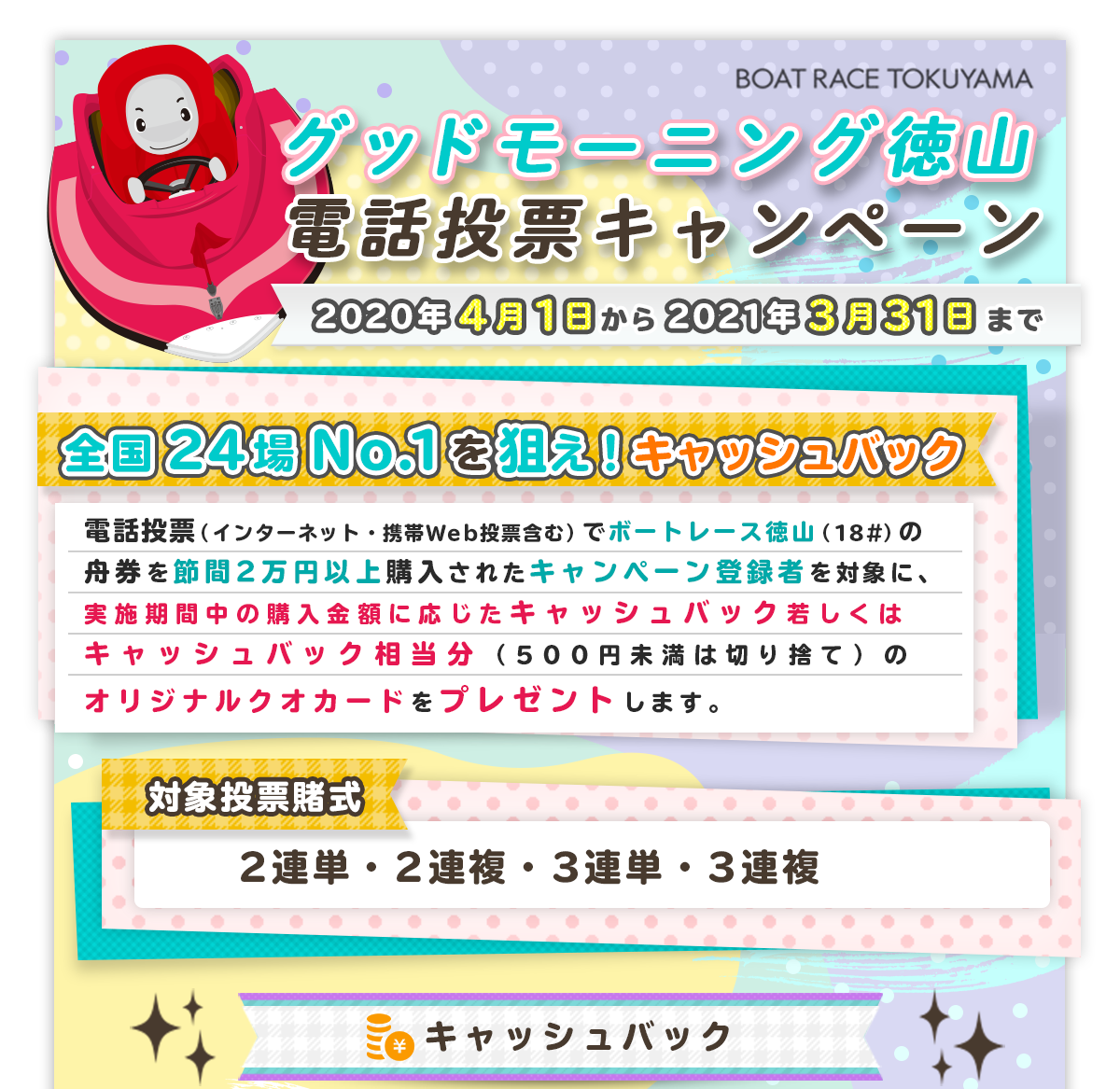 投票 サイト 競艇