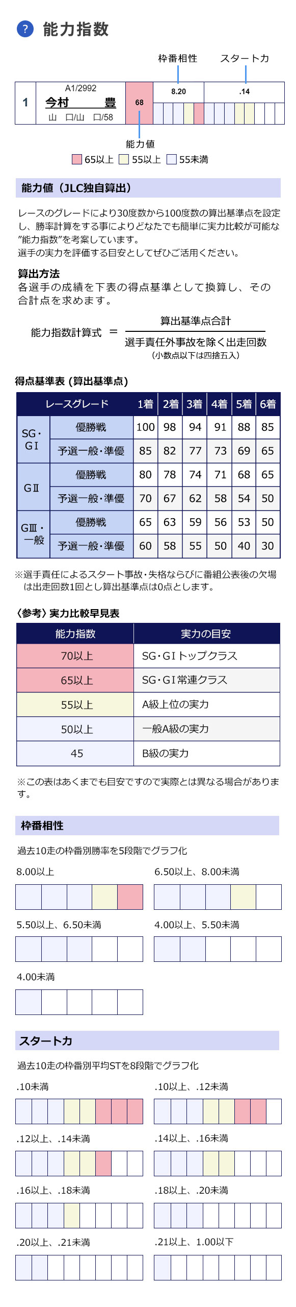 ボートレース徳山 スマートフォンサイト トップページ